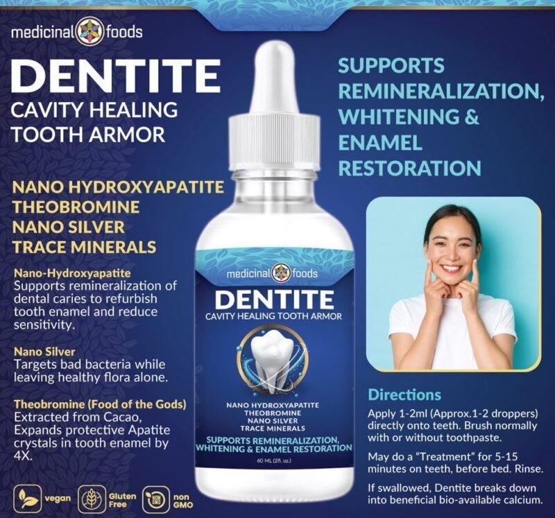 Dentite Tooth Armor