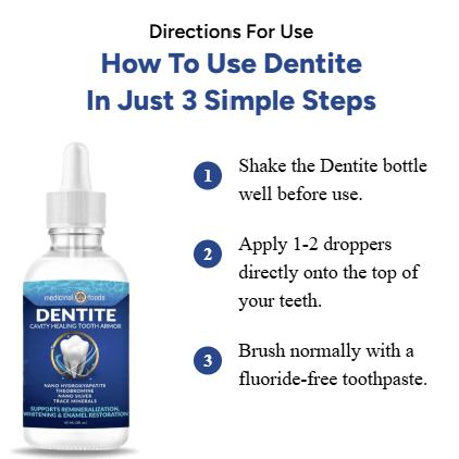 Dentite Tooth Armor