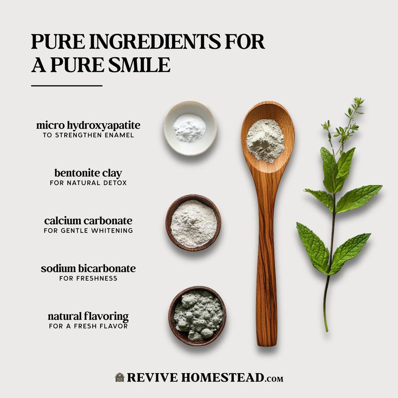Remineralizing Tooth Powder